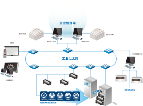 磐能科技 以创新机械科技，驱动工业未来